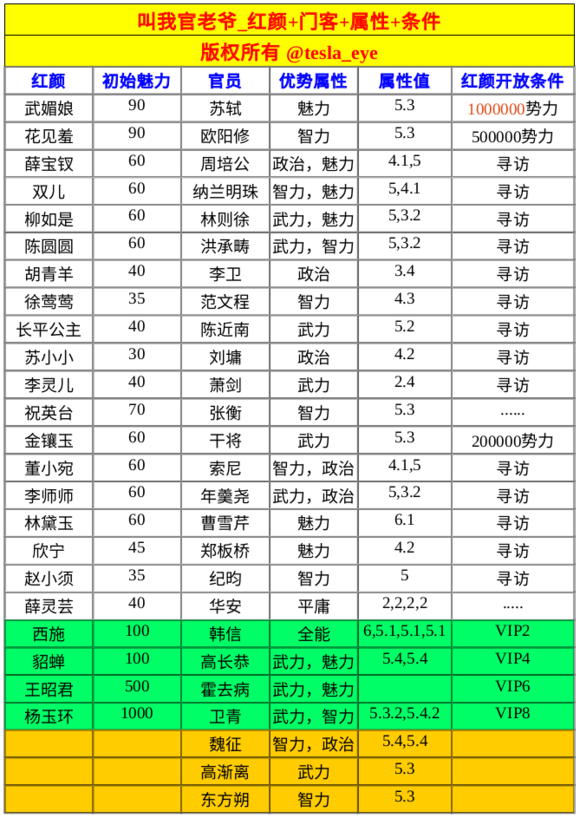 欧博登入_探秘:审食其与吕后有不正当关系?(图1) net欧博官网