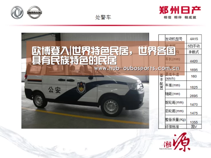 欧博登入|世界特色民居,世界各国具有民族特色的民居(图4) 欧博官网