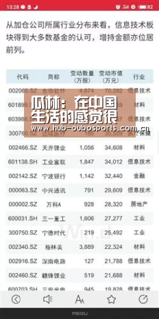 瓜林:在中国生活的感觉很棒,未来愿意不要工资为国米踢球:欧博游戏(图3) net欧博官网