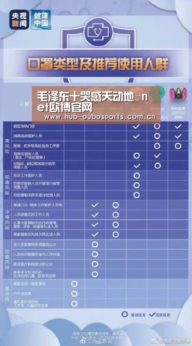 毛泽东十哭感天动地-net欧博官网(图3) 欧博登入