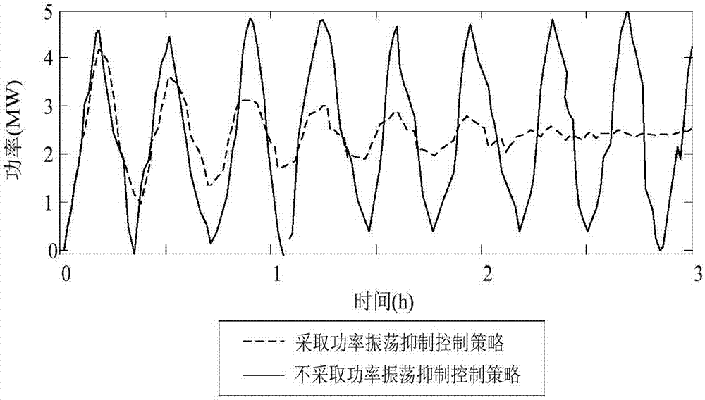‘欧博登入’中国妖星再次闪耀西班牙联赛!全场零失误助球队逼平西甲豪门(图3) 欧博登入