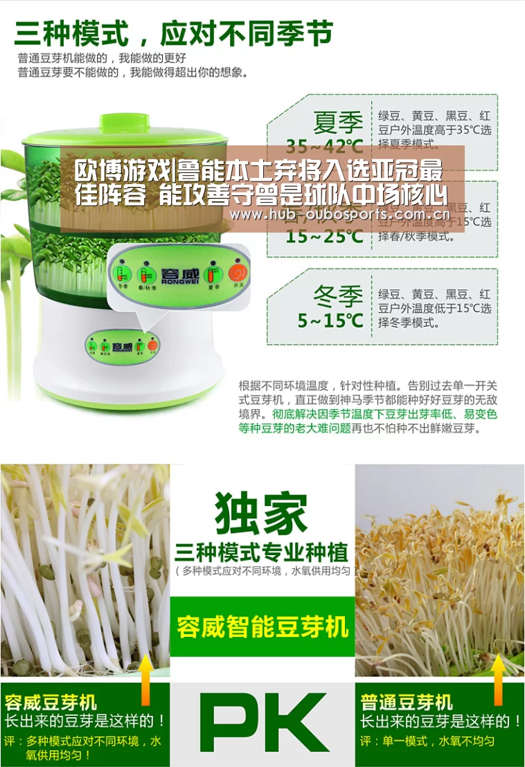 欧博游戏|鲁能本土弃将入选亚冠最佳阵容 能攻善守曾是球队中场核心球员(图3) 欧博官网