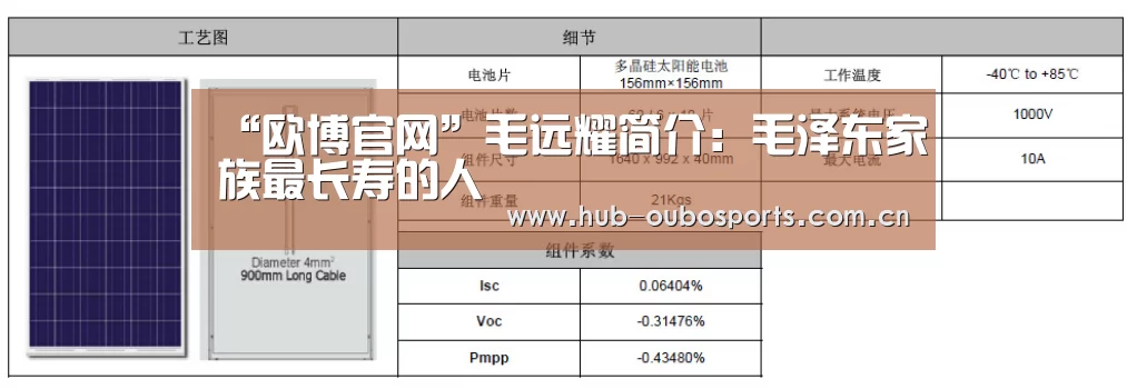欧博官网